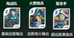 伊甸之战加帝斯怎么玩