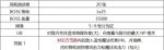 公主连结泳装活动危险假日BOSS天塔帕斯打法攻略