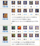 公主连结露娜塔61-70层攻略