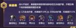 云顶之弈S3金克丝主C阵容