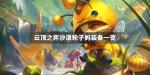 云顶之弈沙漠轮子妈阵容搭配