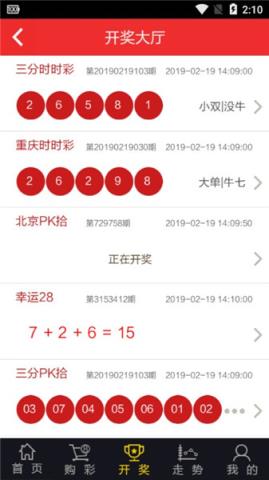 财经网彩票截图