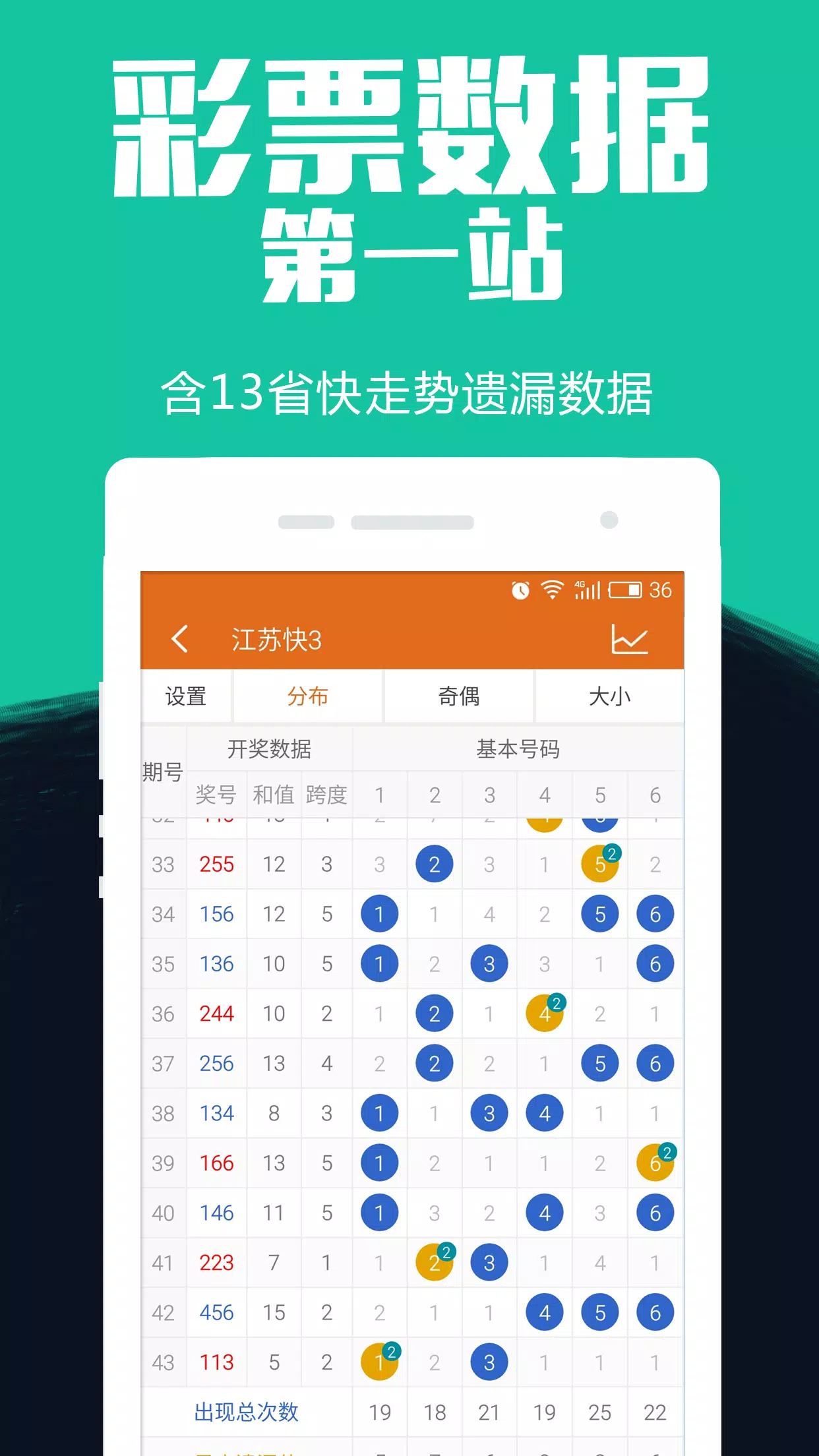 1元彩票截图