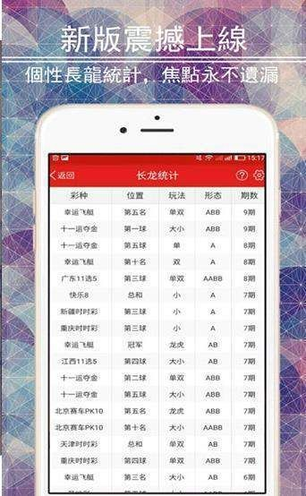 聚彩welcome彩票大厅截图