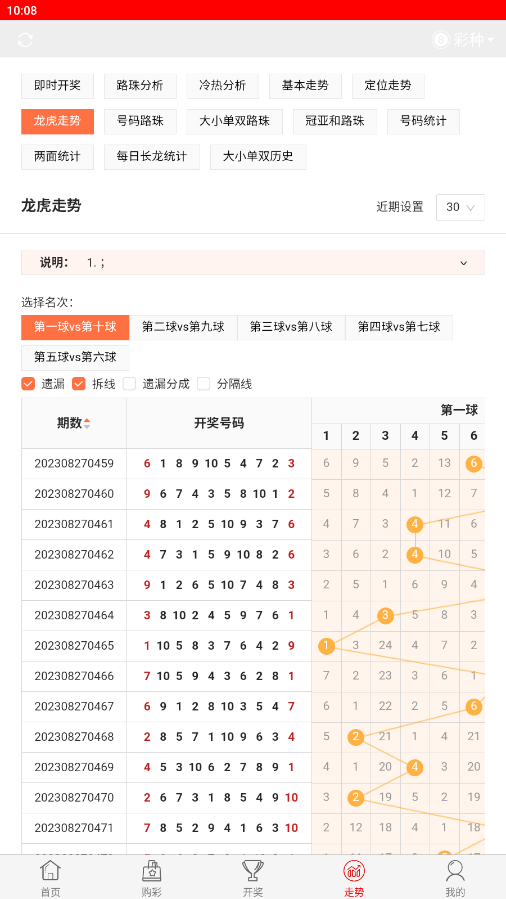 900彩票APP截图
