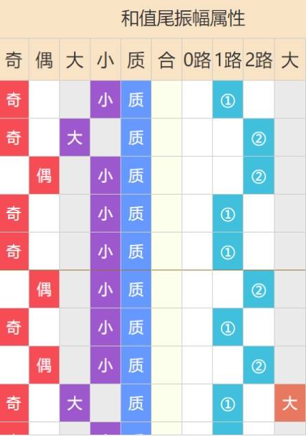567cc彩票截图