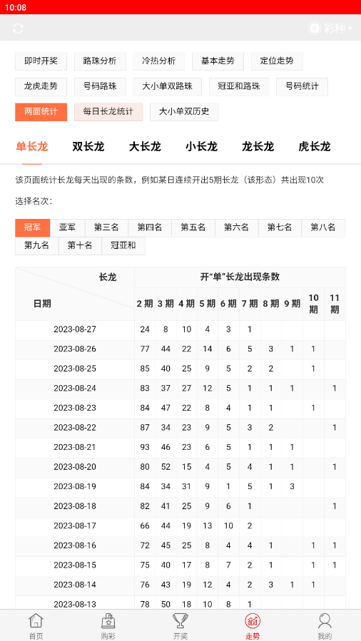 永久彩票截图
