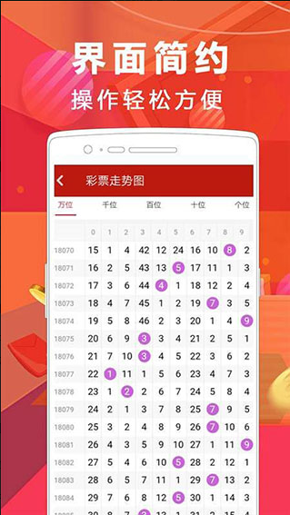 真彩彩票软件截图