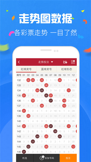 双色球彩票官网版截图